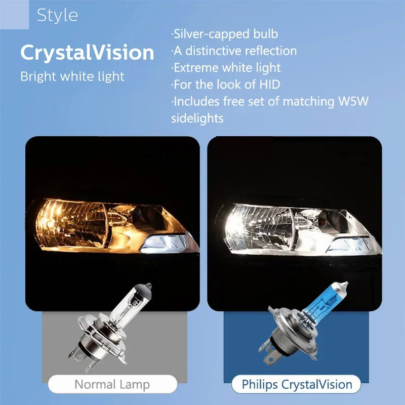 Philips Diamond Vision HB4 9006 5000K Lâmpada Automotiva Branca - Par